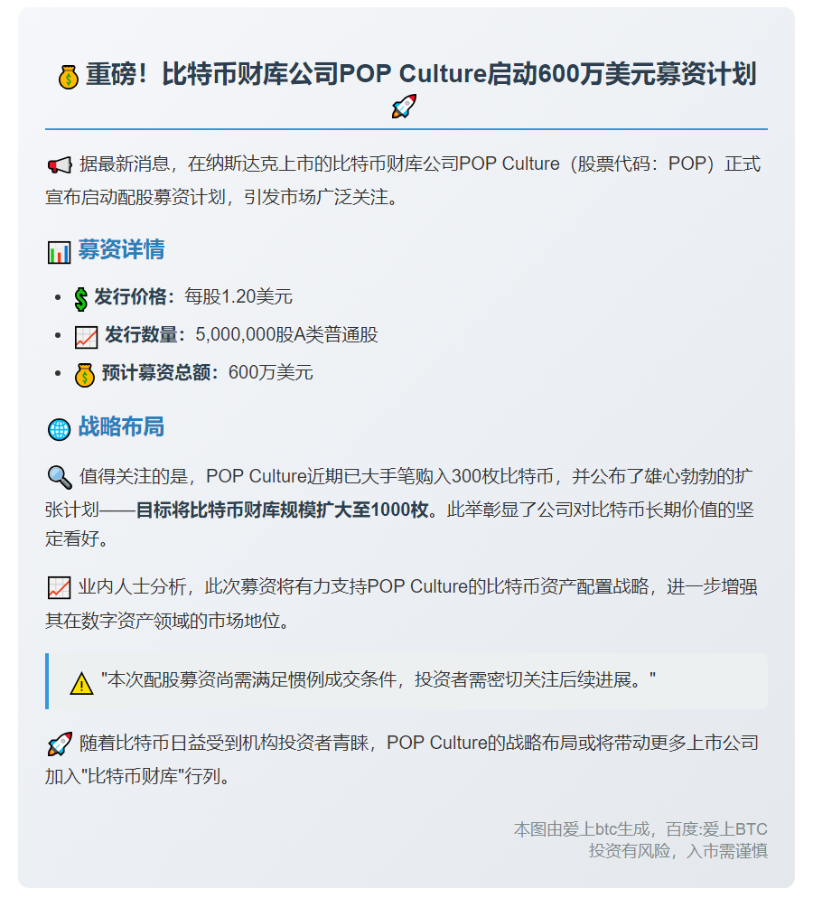比特币公司POP Culture拟募资600万美元