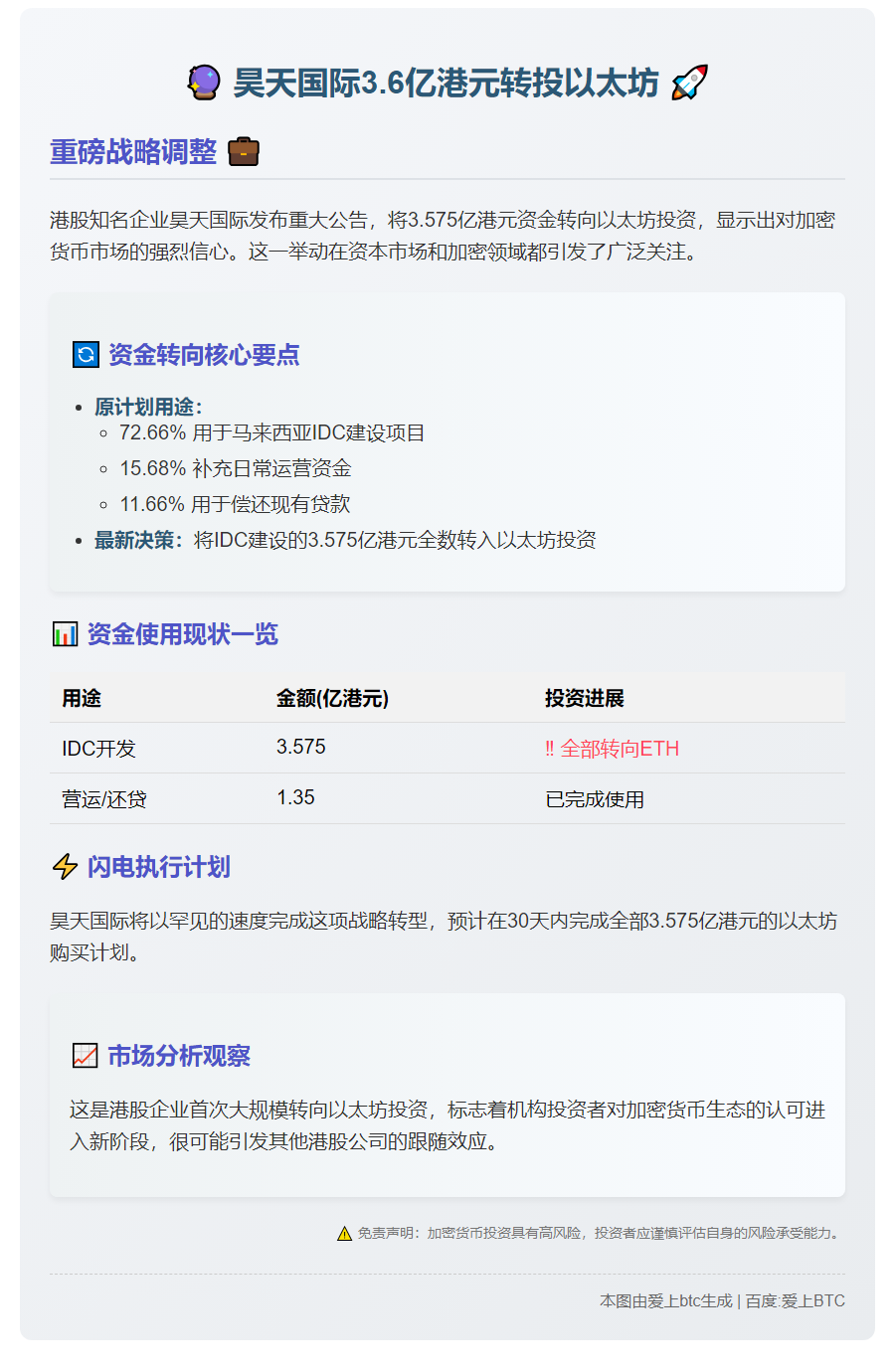 昊天国际3.6亿港元转投以太坊