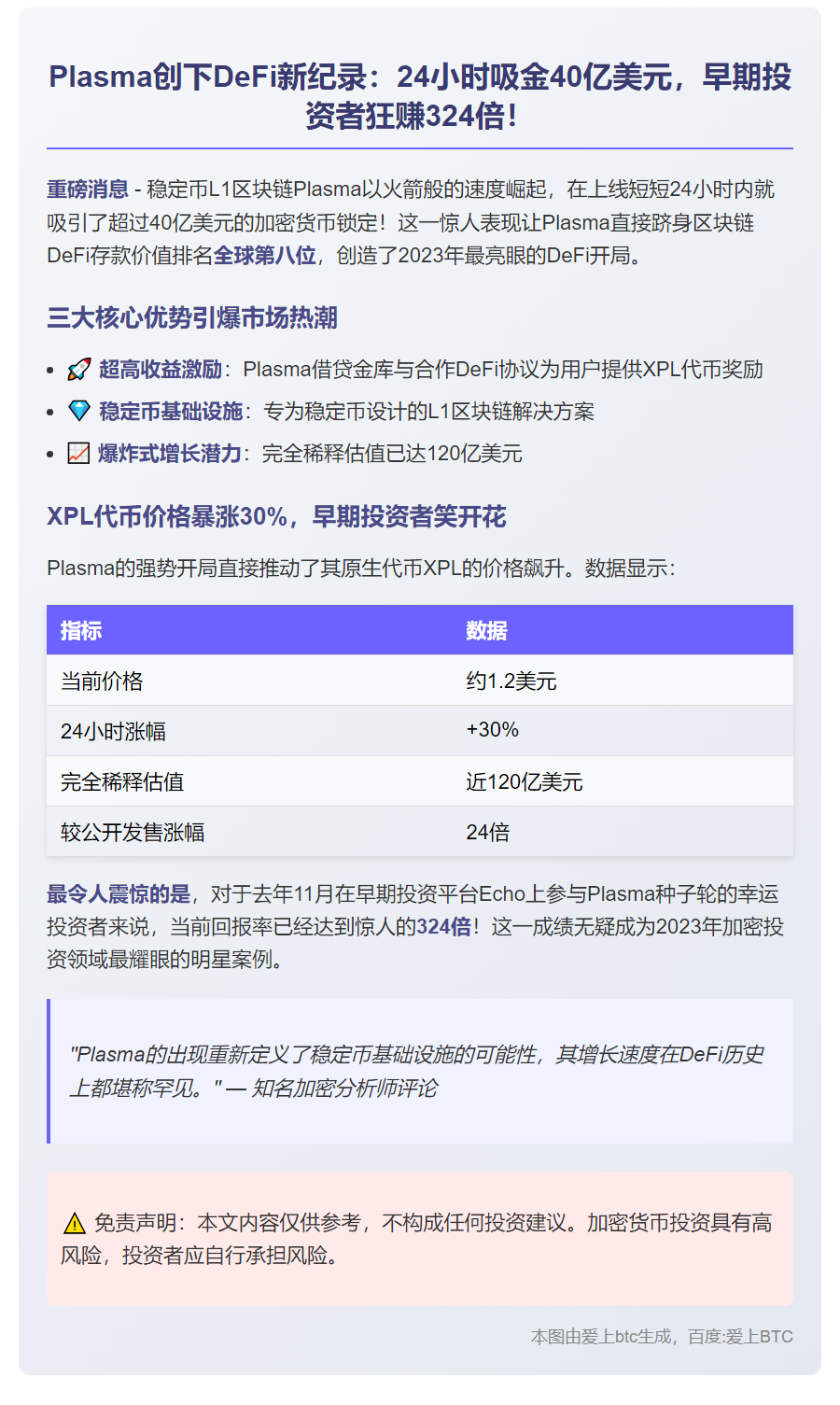 Plasma吸金40亿仅24小时