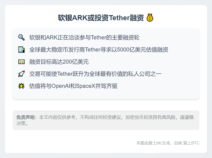 软银ARK或投资Tether融资