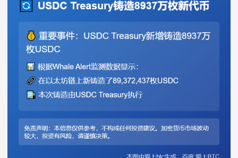 USDC Treasury铸造8937万枚新代币