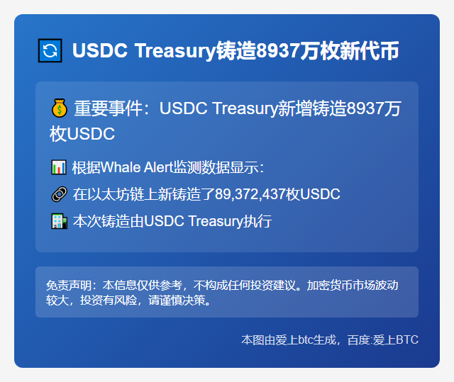 USDC Treasury铸造8937万枚新代币