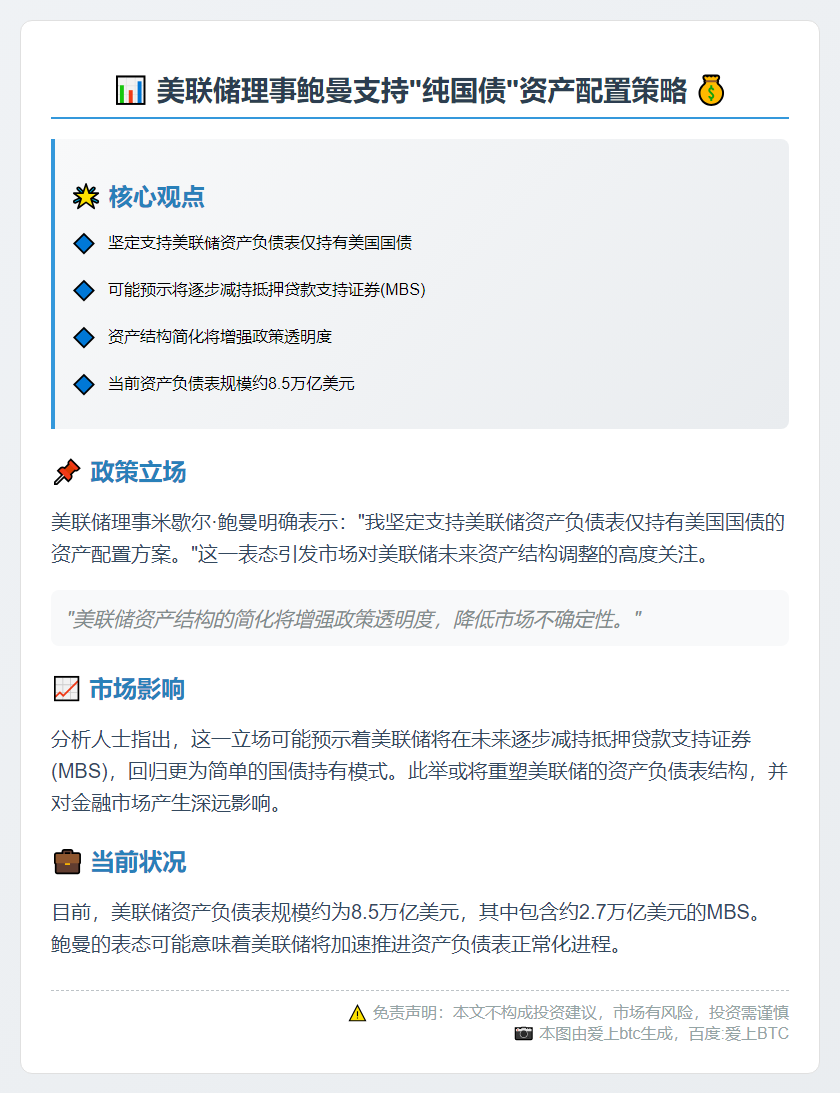 鲍曼支持美联储仅持国债