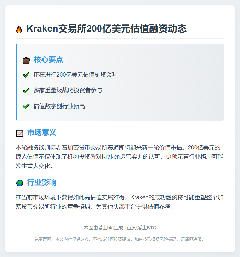 Kraken洽谈200亿美元估值融资