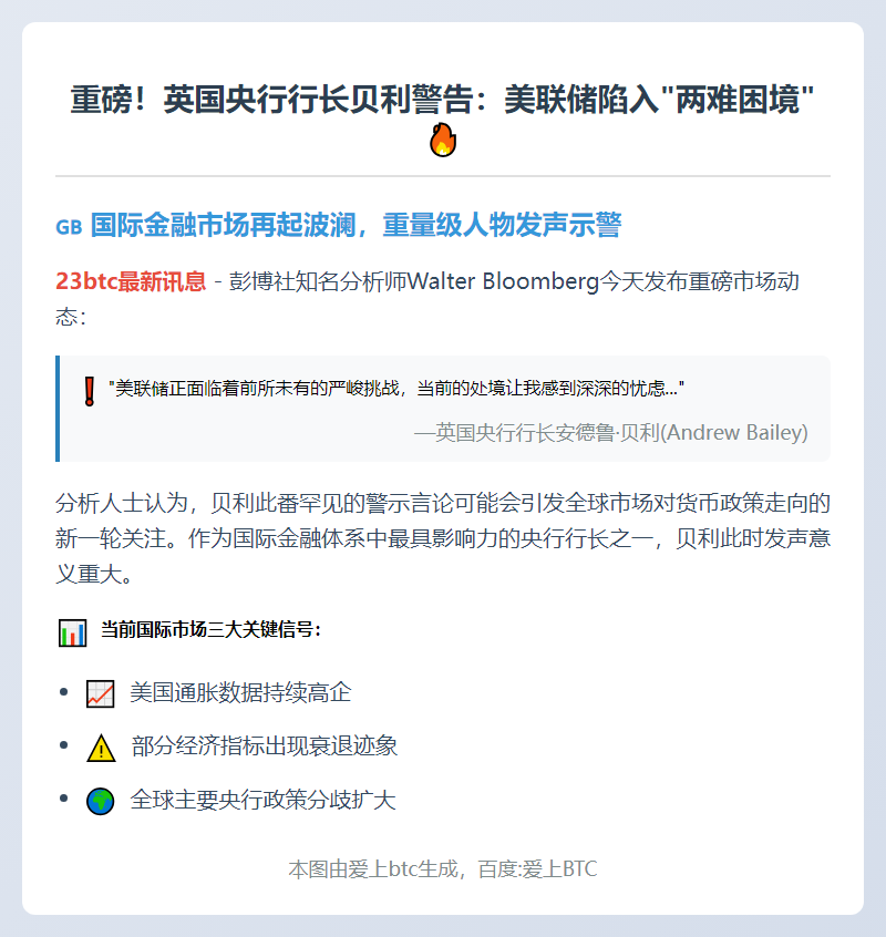 贝利：美联储处境严峻