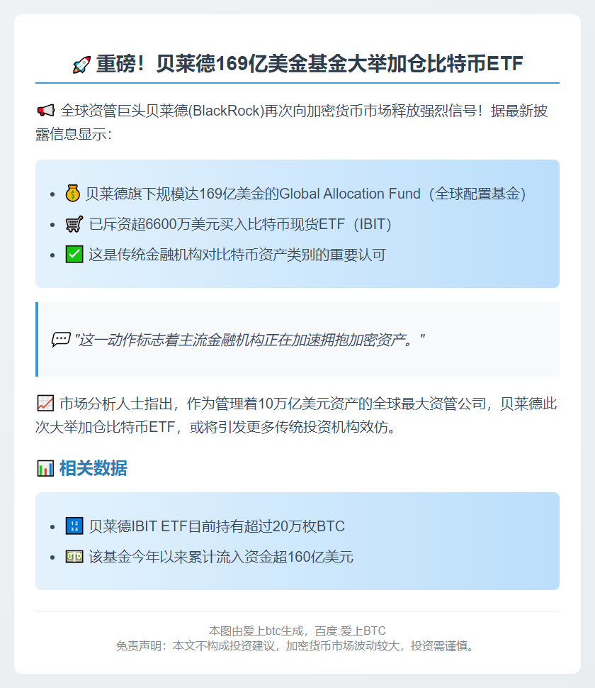 贝莱德基金买入6600万美元比特币ETF