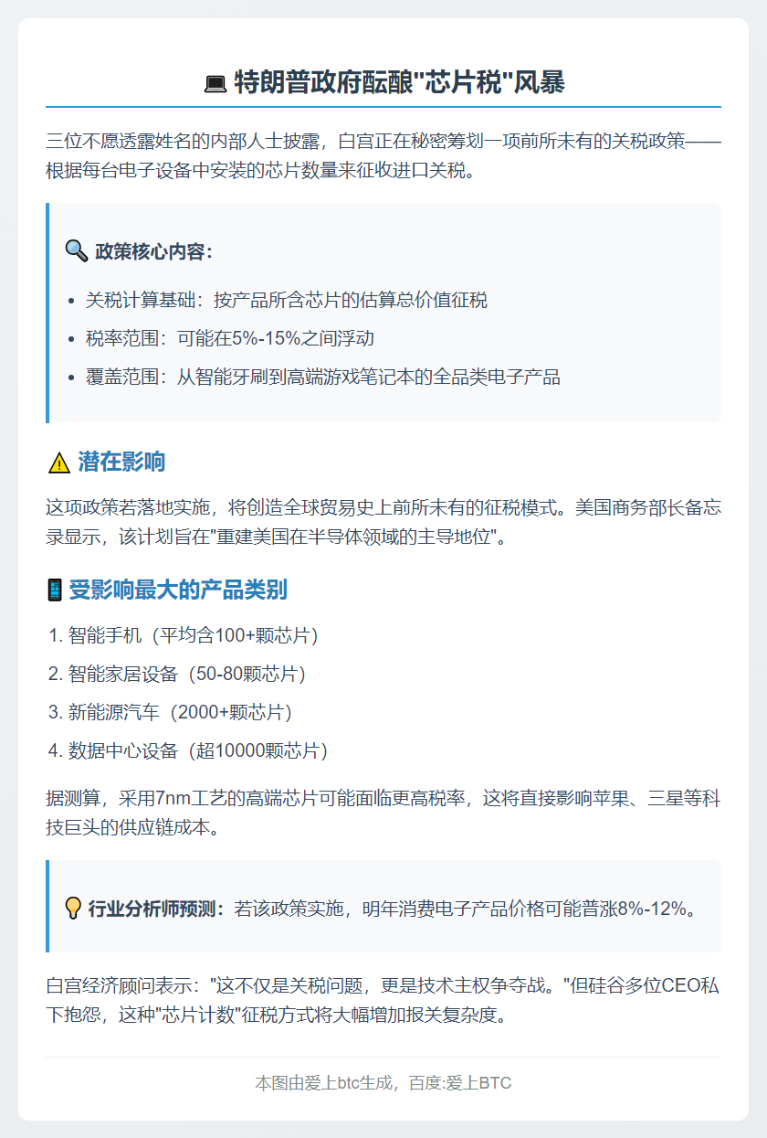 特朗普拟按芯片数量征税电子设备