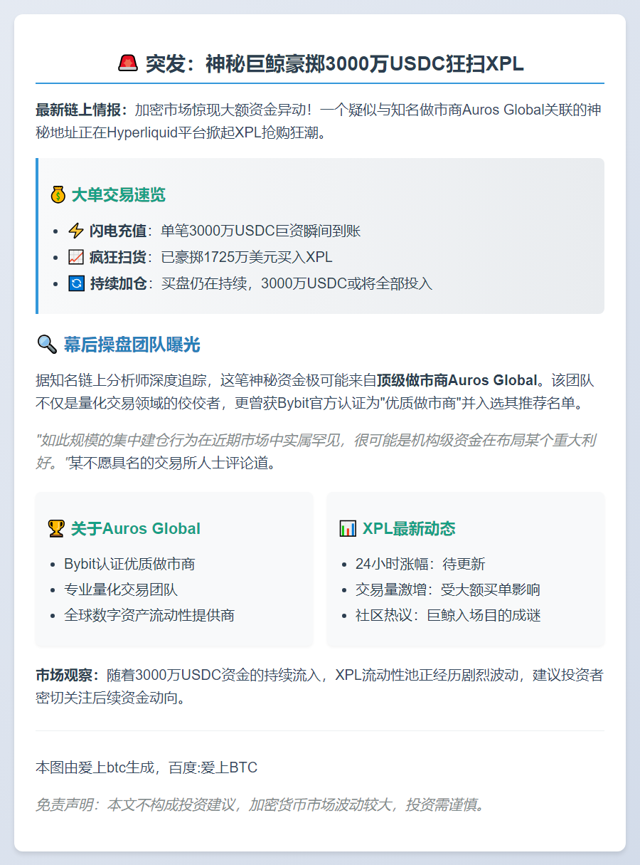 Auros Global疑似巨资买入XPL