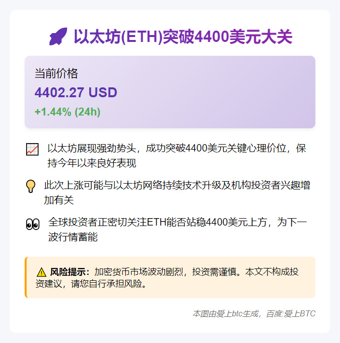 "ETH飙破4400美元"