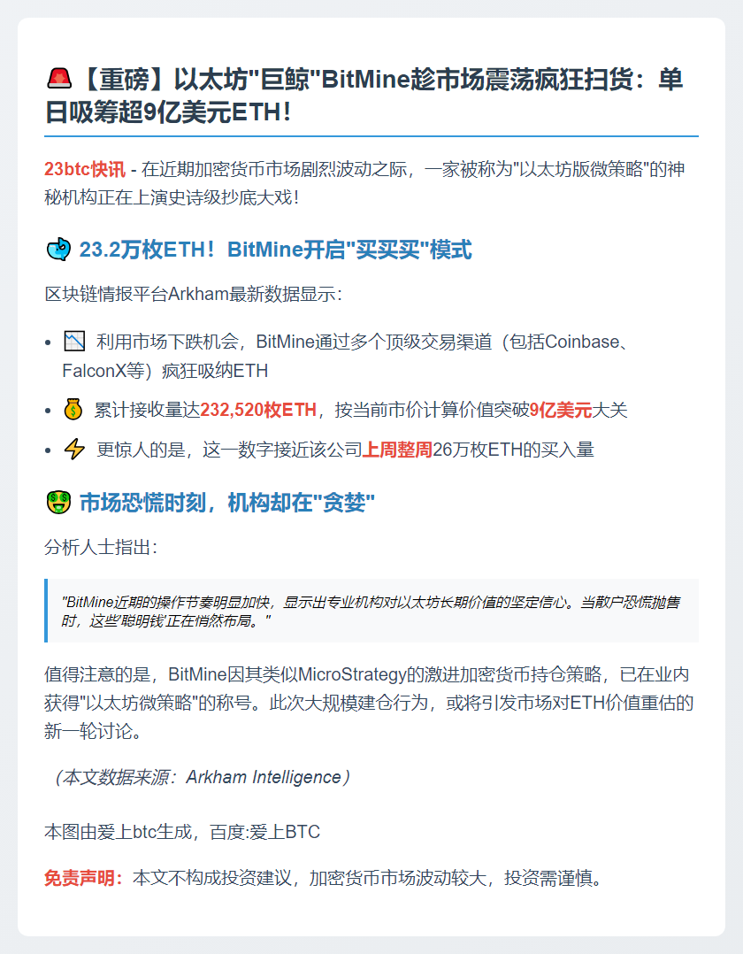 BitMine公司市场下跌期接收20万ETH