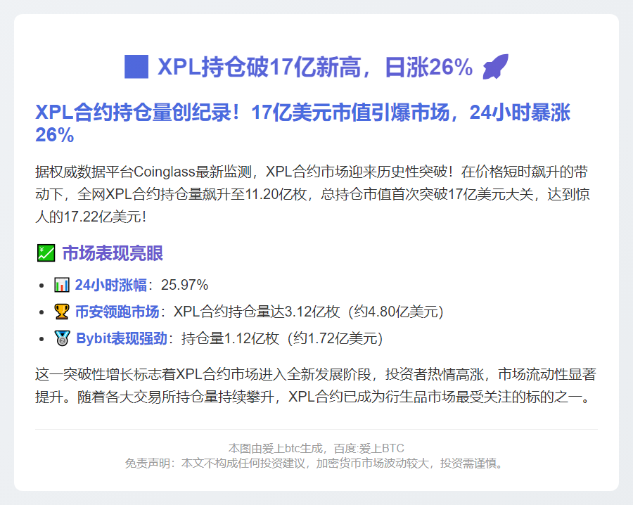 XPL持仓破17亿新高，日涨26%