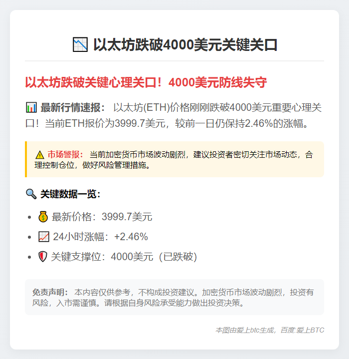 ETH跌破4000