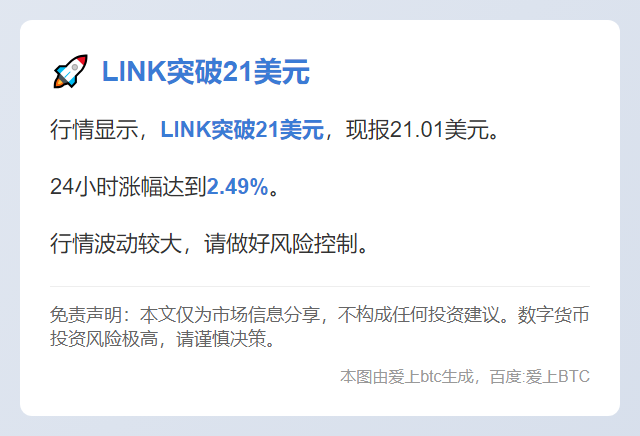 LINK突破21美元