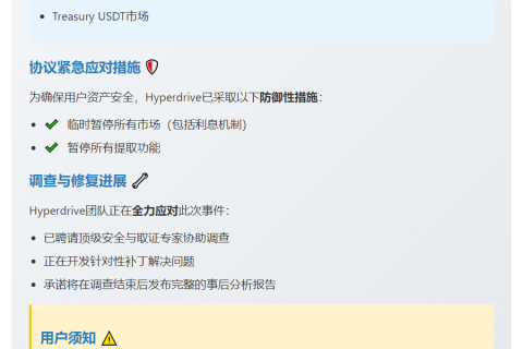 Hyperdrive安全事件仅影响两市场