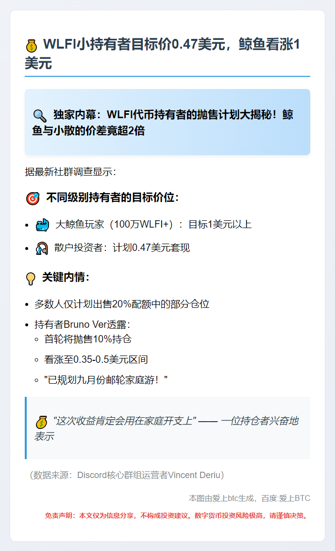 WLFI小持有者目标价0.47美元，鲸鱼看涨1美元