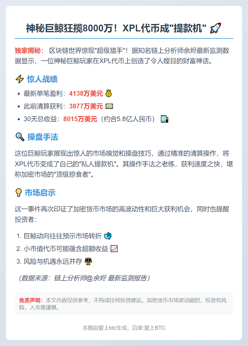 巨鲸1月赚8015万美元