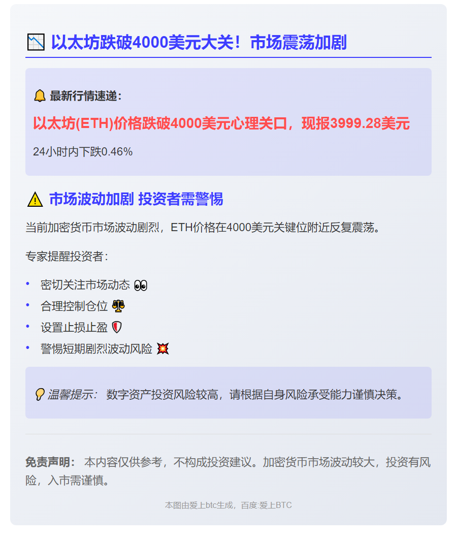 ETH跌破4000美元
