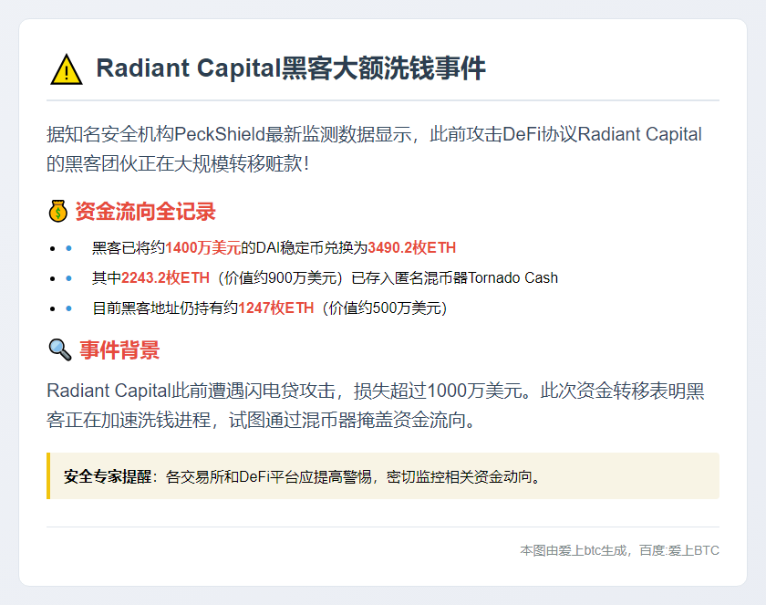 Radiant Capital黑客转1400万DAI至Tornado Cash