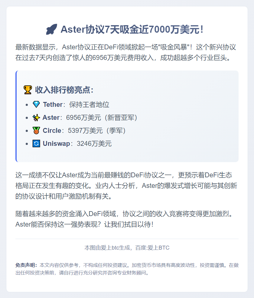 Aster收入7天7000万，排名全网第二