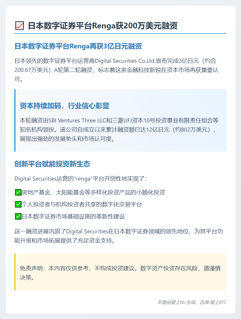 日本数字证券平台Renga获200万美元融资