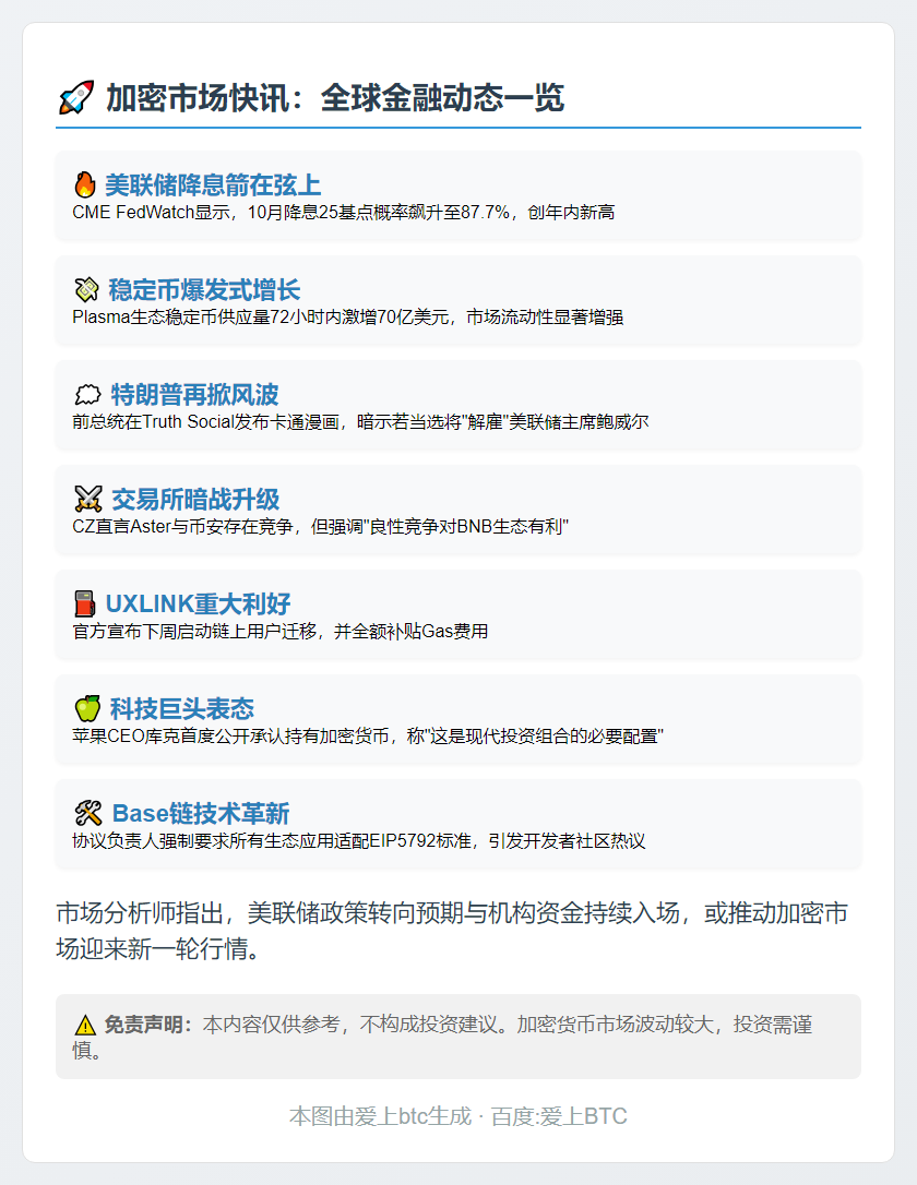 23btc午报 | 9月28日午间要闻