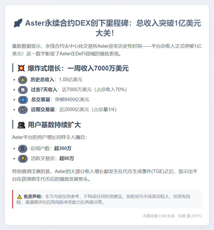 Aster收入破1亿美元