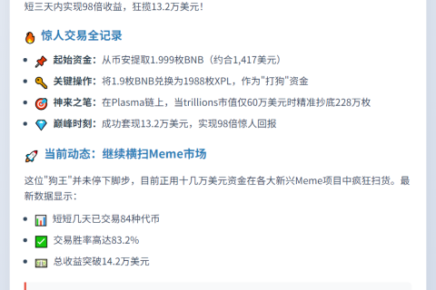 1345美元本金翻98倍，Meme币trillions暴赚