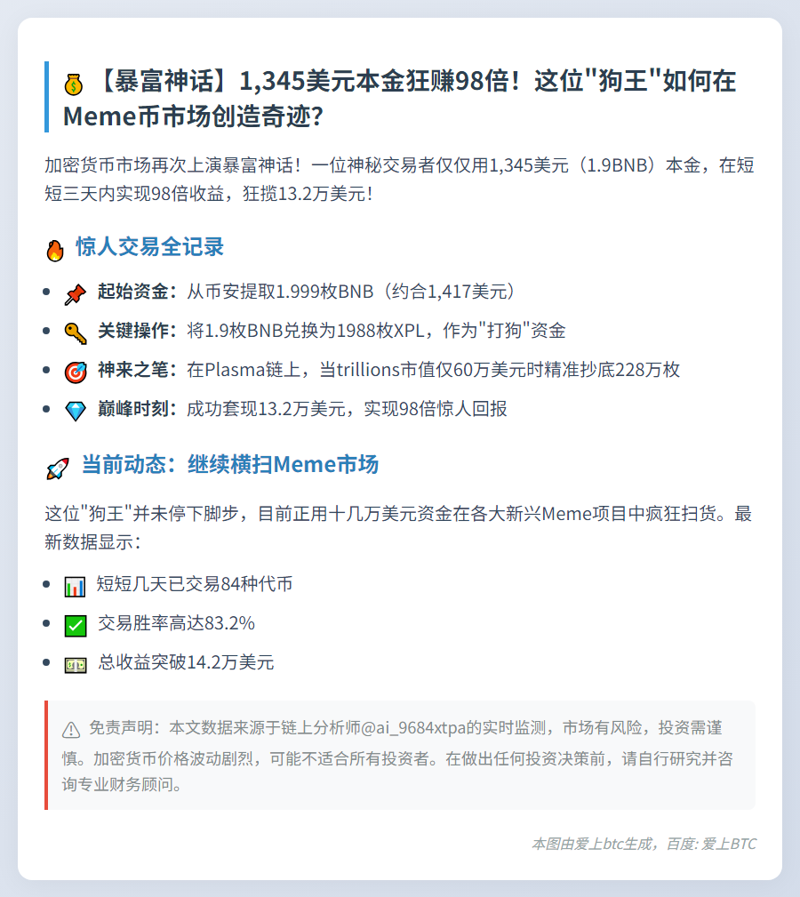 1345美元本金翻98倍，Meme币trillions暴赚