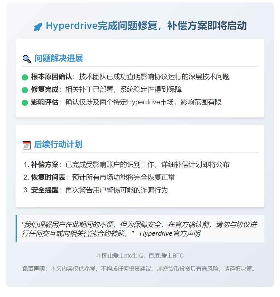 Hyperdrive修复协议问题，补偿即将启动