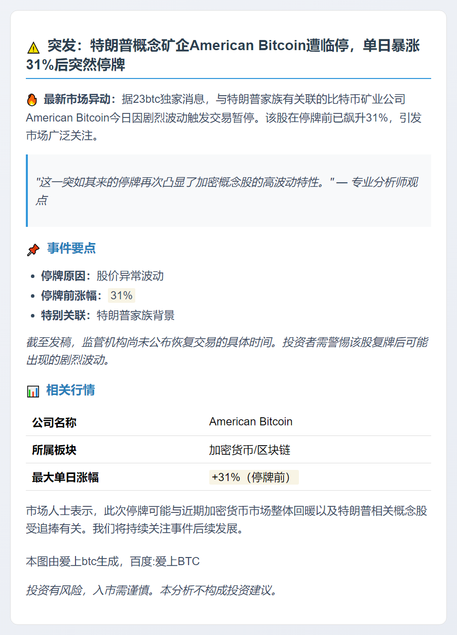 美国比特币触发临时停牌