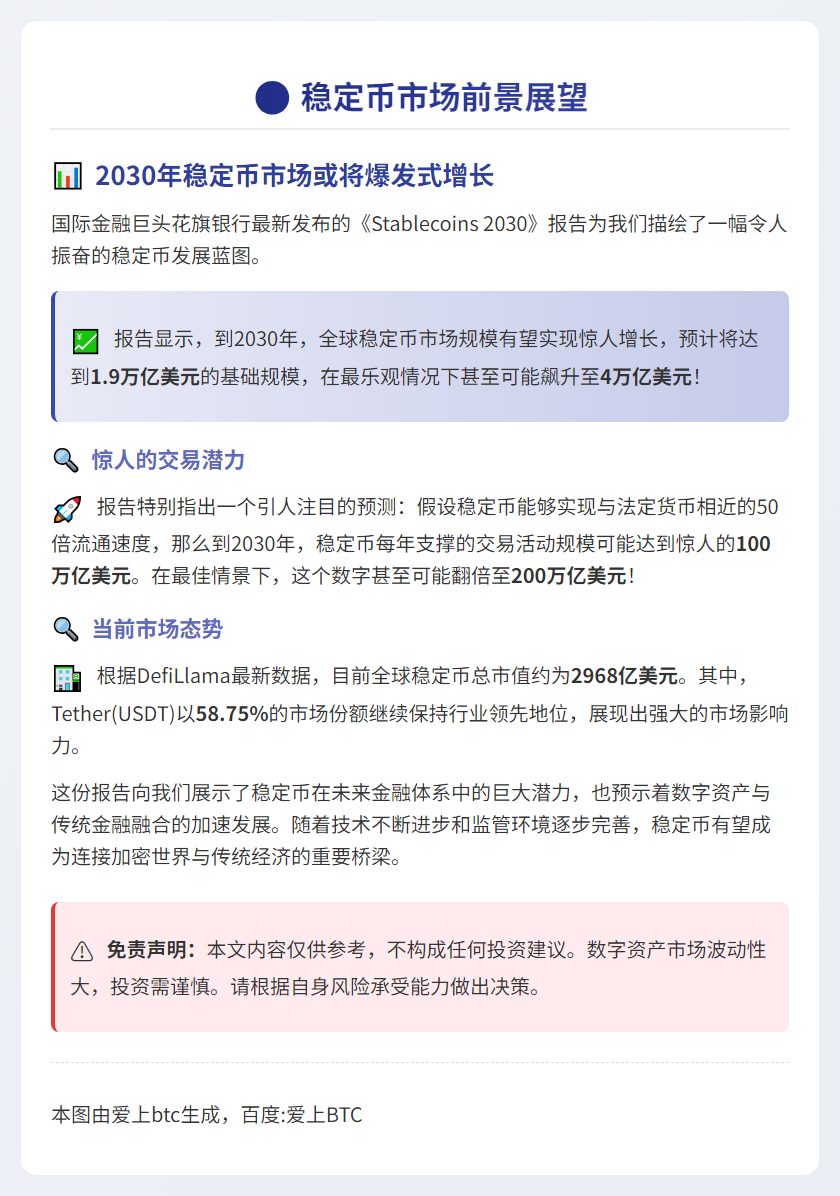 花旗：2030年稳定币或达4万亿