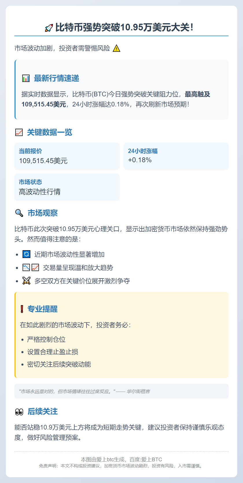 比特币突破10.95万美元