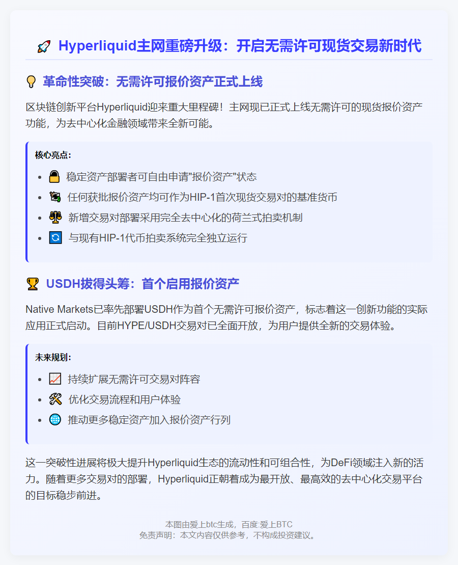 Hyperliquid主网上线，USDH为首个现货资产