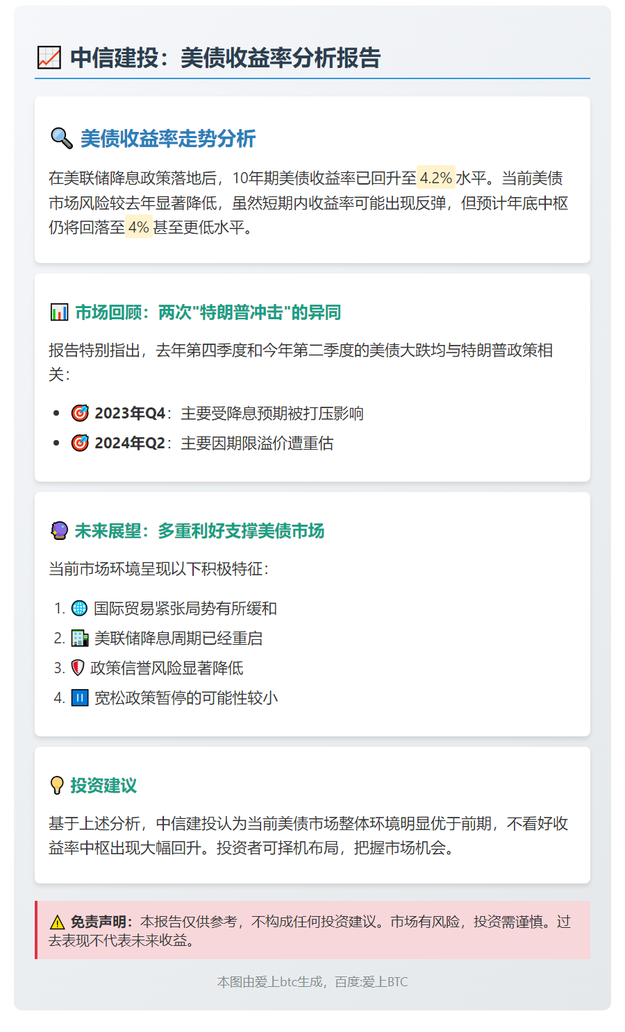 中信建投：美债收益率难反弹