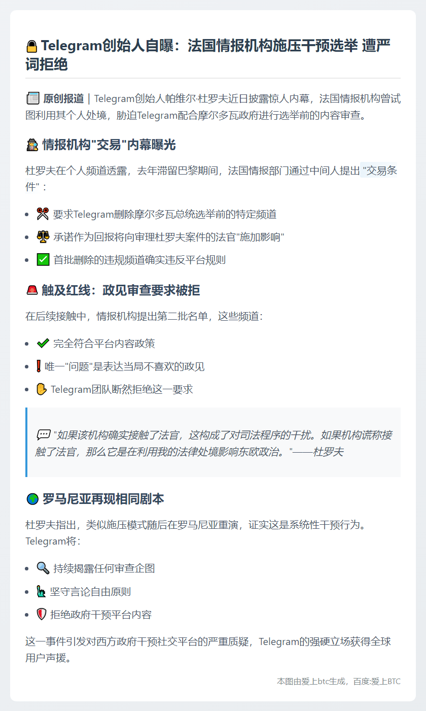 法国情报机构施压Telegram遭拒