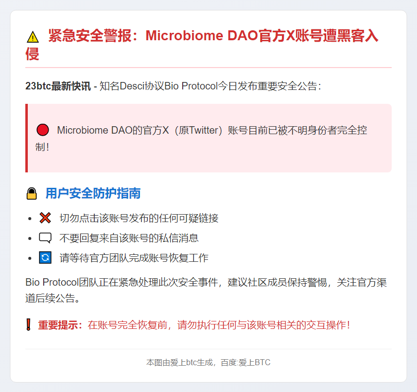 Bio Protocol：Microbiome DAO账号被盗
