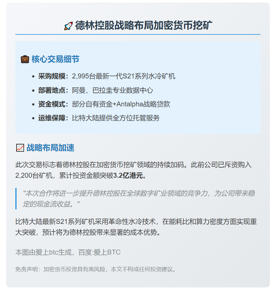 德林控股采购2995台比特大陆S21矿机