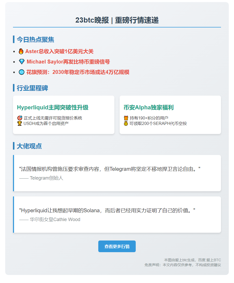 23btc晚报 | 9月28日重要动态速览