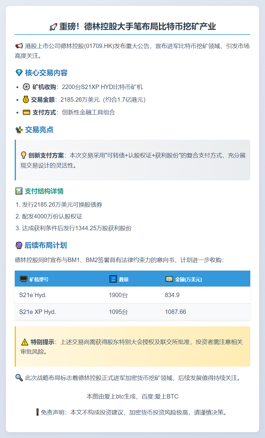 德林控股拟收购比特币矿机