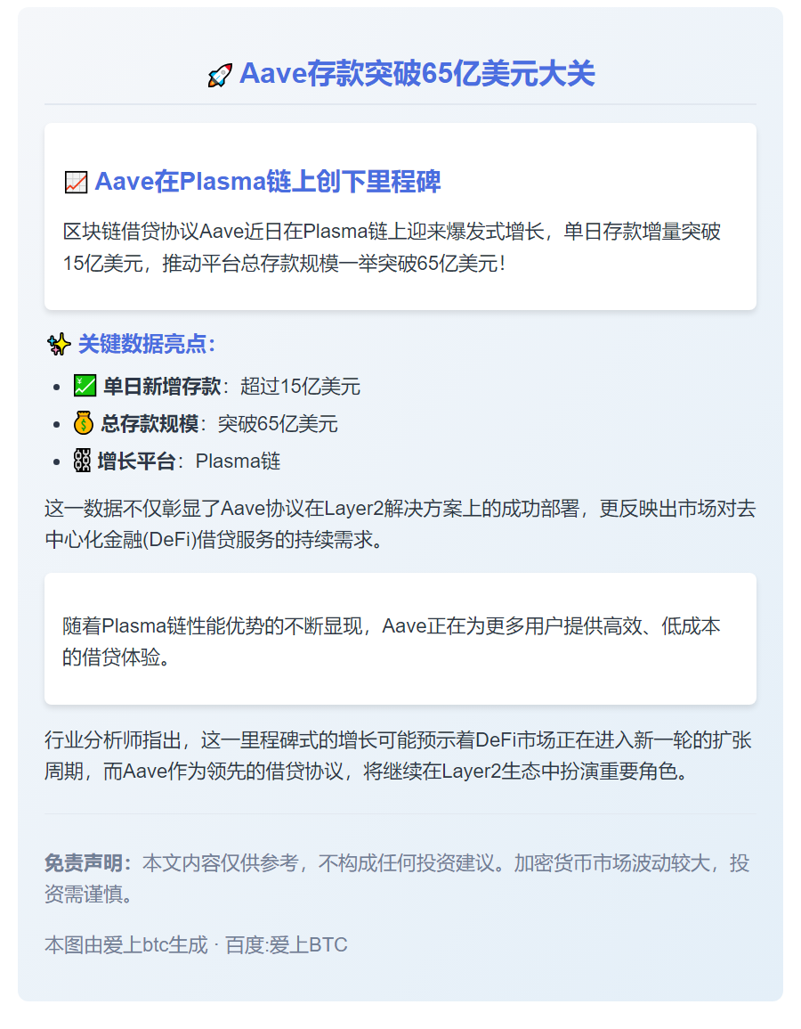 Aave存款破65亿美元
