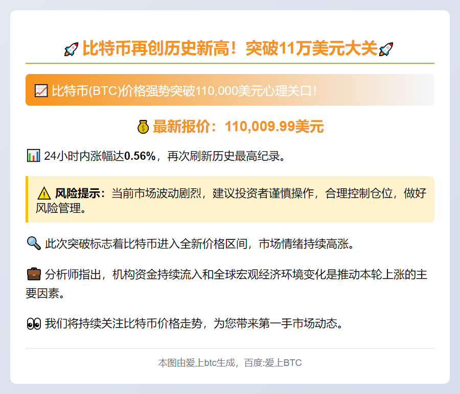 比特币突破11万美元