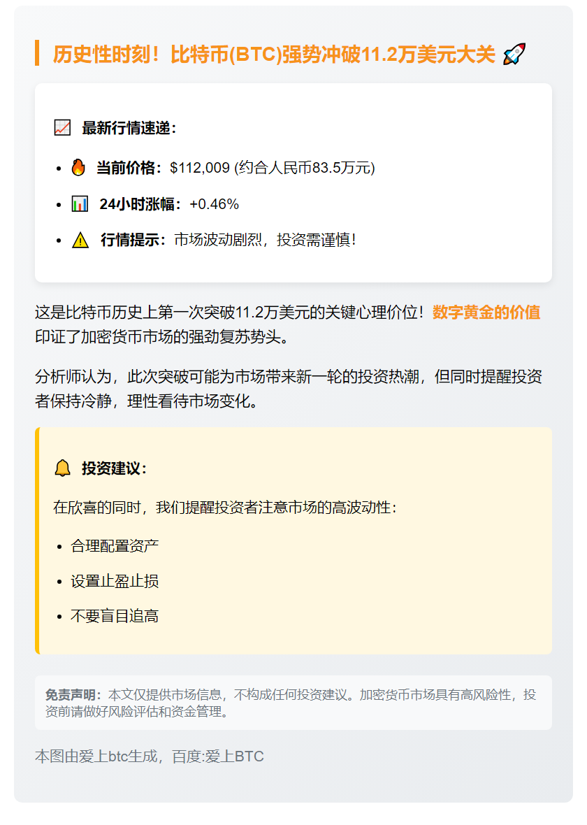BTC冲破11.2万美元