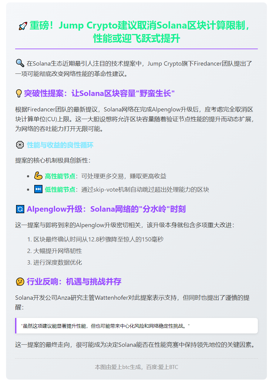 Solana提议取消区块计算上限