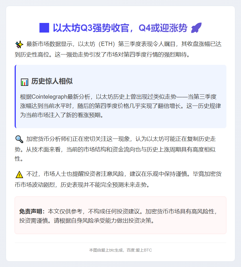 以太坊Q3收高，Q4或迎涨势