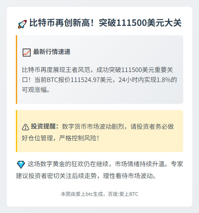 BTC突破11.15万美元
