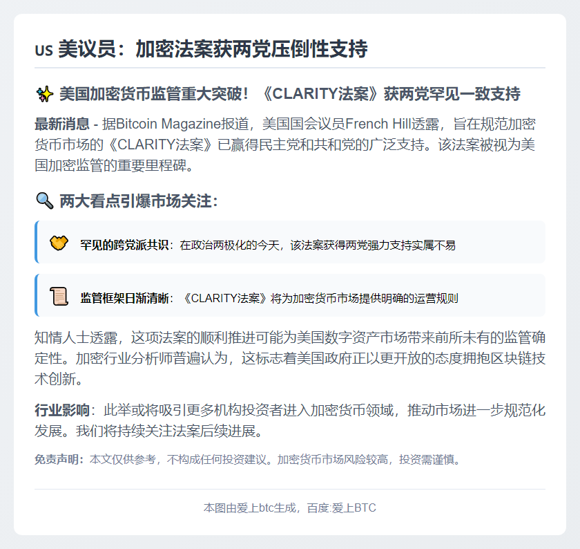 美议员：加密法案获两党压倒性支持