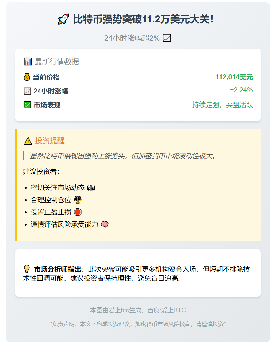 比特币突破11.2万美元