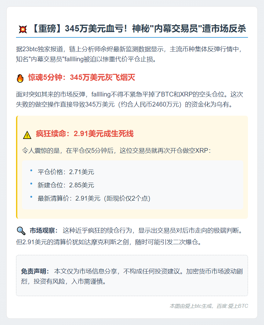 "内幕交易员"止损BTC、XRP空单亏345万