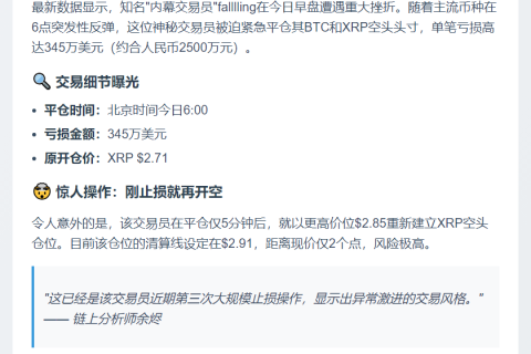 巨亏345万！内幕交易员止损BTC、XRP空单