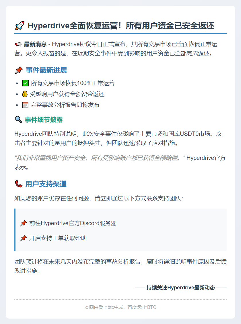 Hyperdrive恢复运营，用户资金全返还